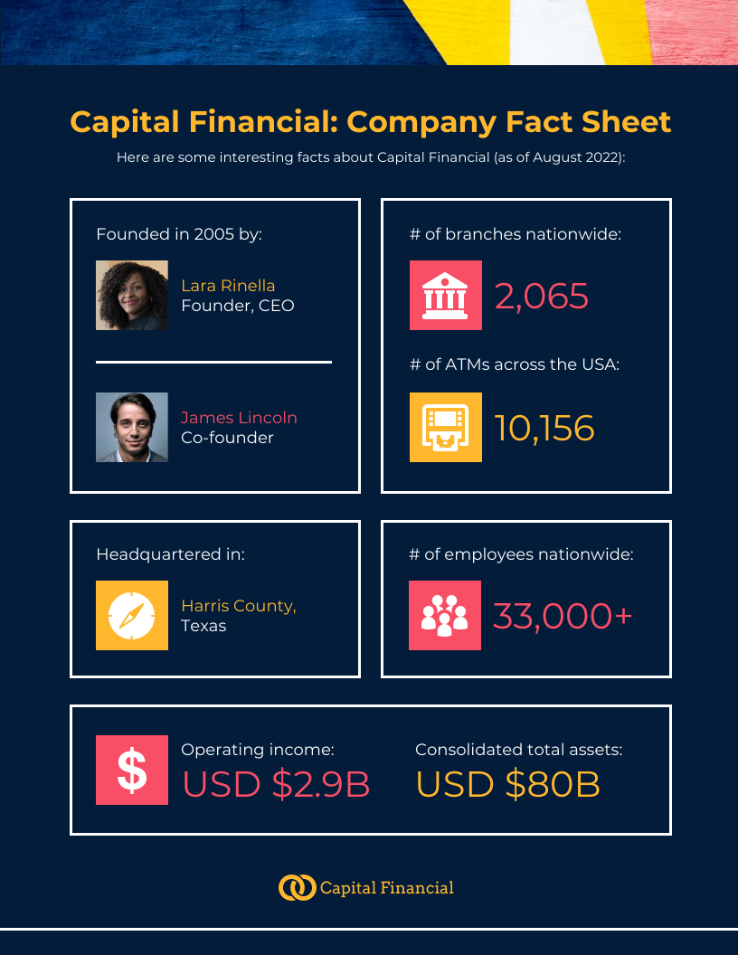 infografía plan de negocios 9