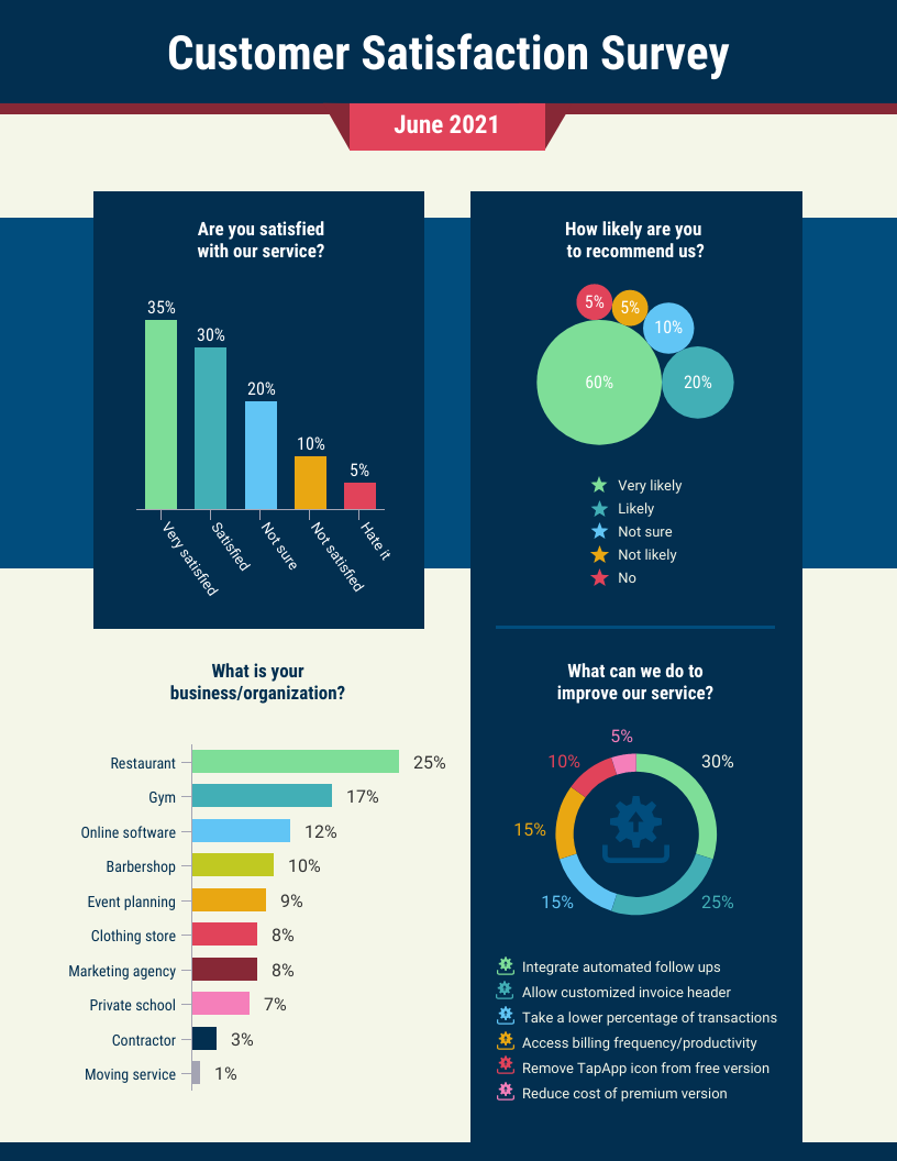 data literacy