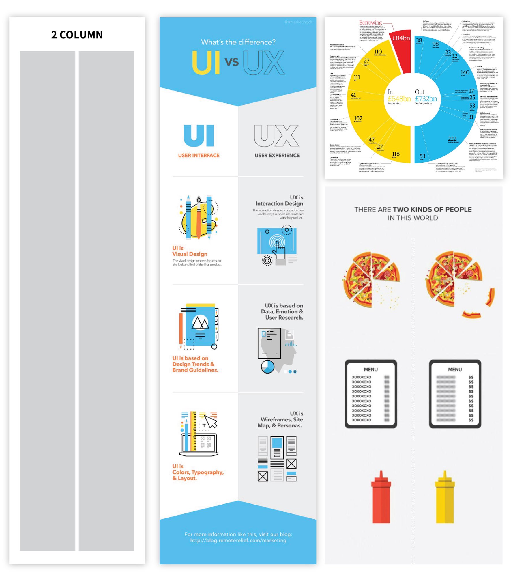 Infographic layout 2 column layout