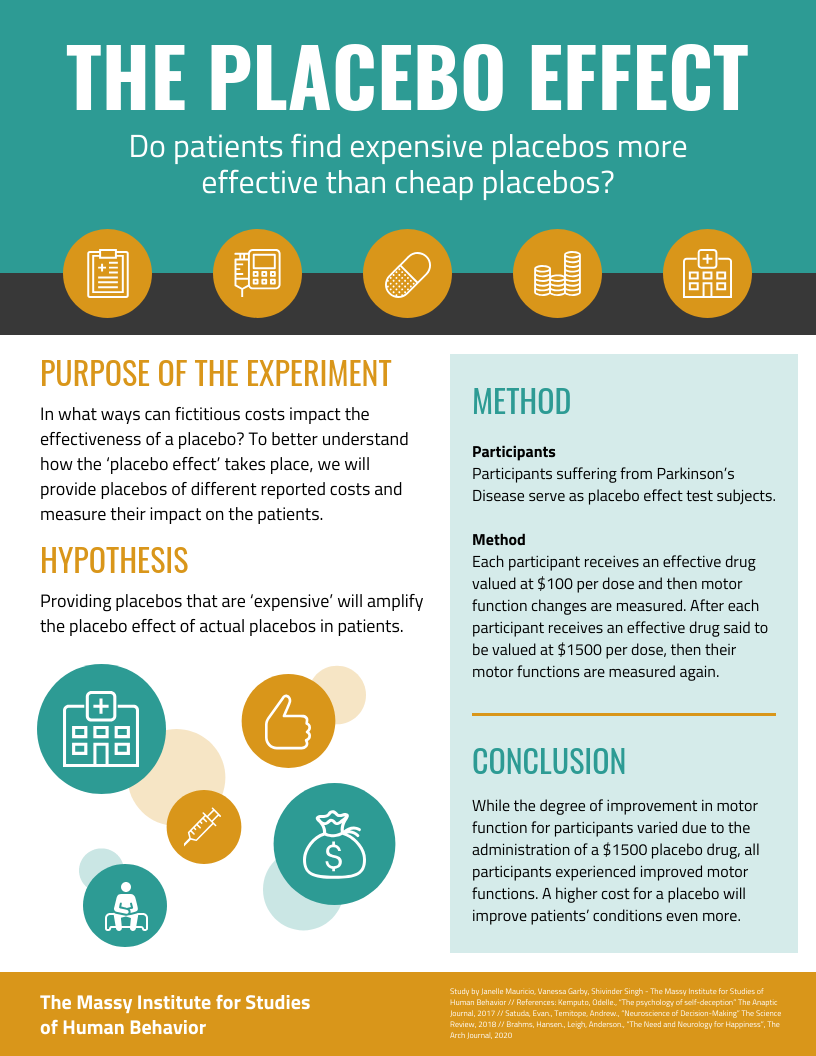 process infographic