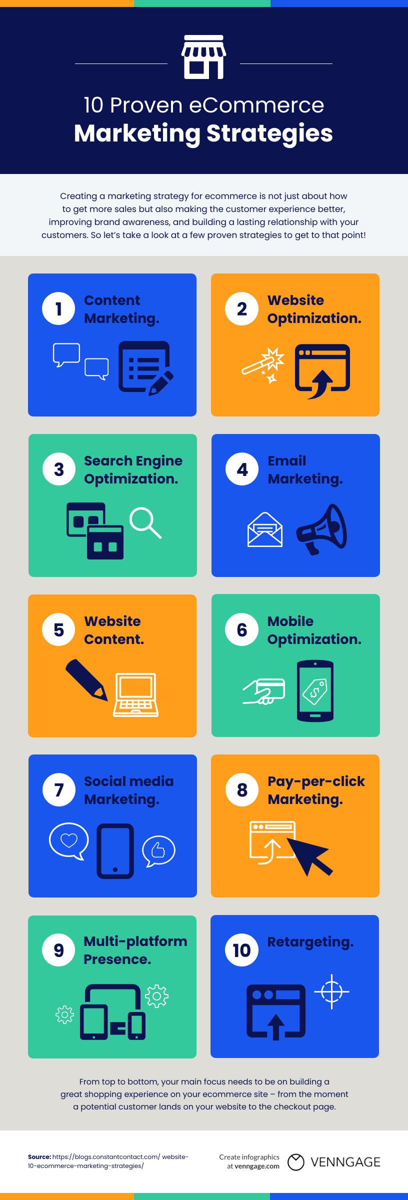 https://venngage-wordpress.s3.amazonaws.com/uploads/2021/03/Simple-Infographic-Example-eCommerce-Marketing-Strategies.png?utm_source=chatgpt.com