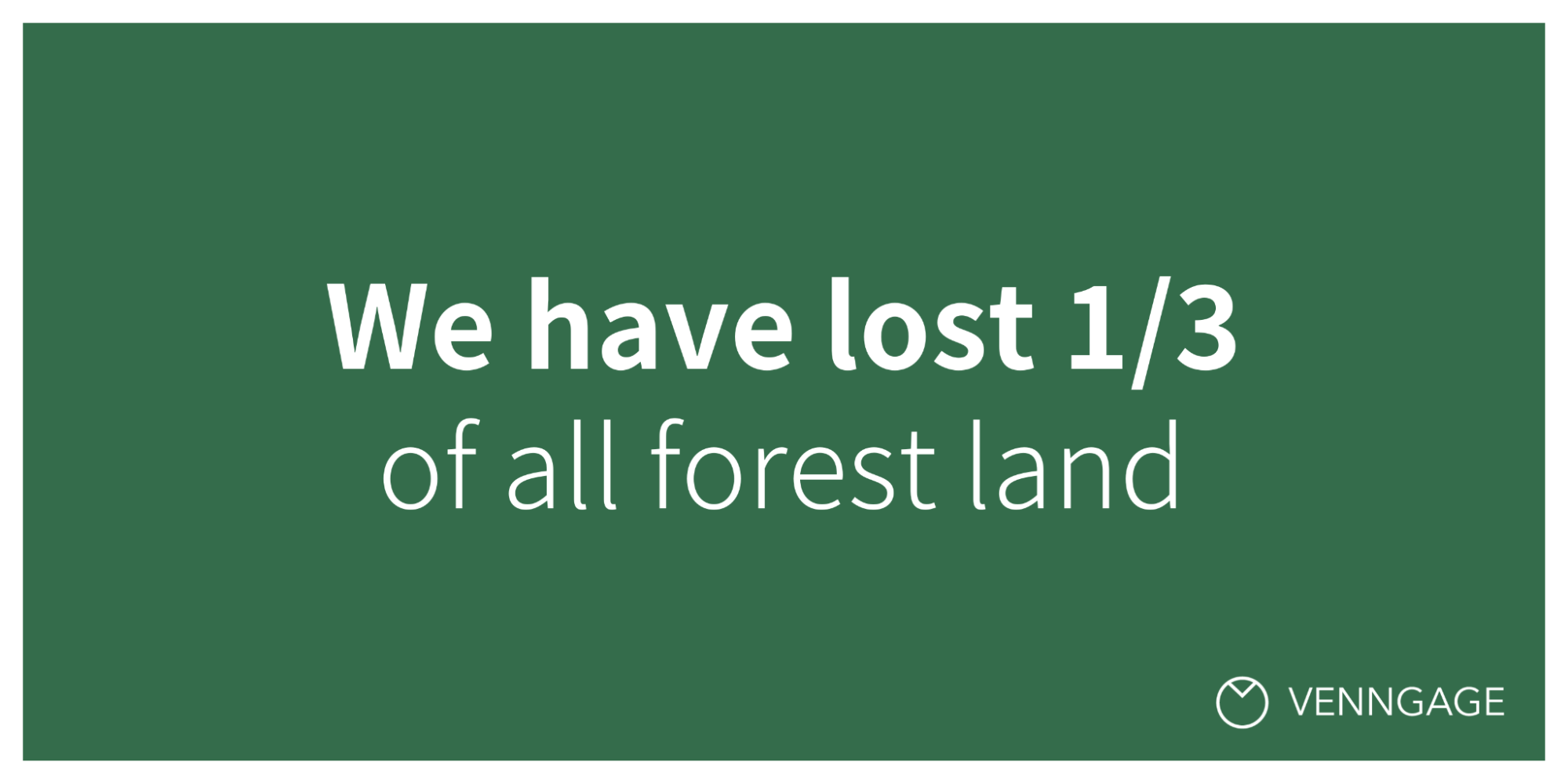 Deforestation Data Story