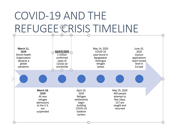 timeline template microsoft word