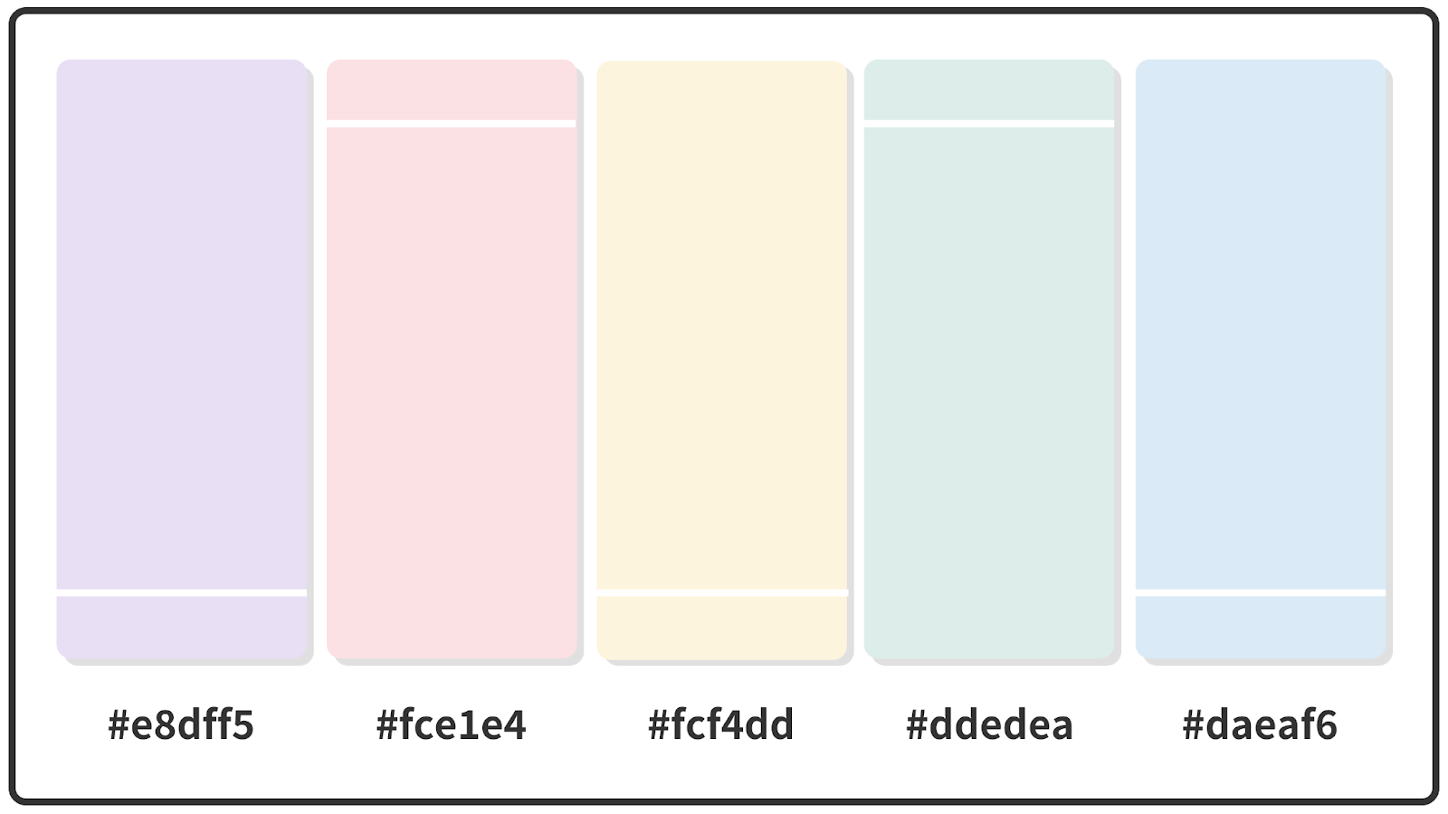 Pastel Color Codes Tradingprof