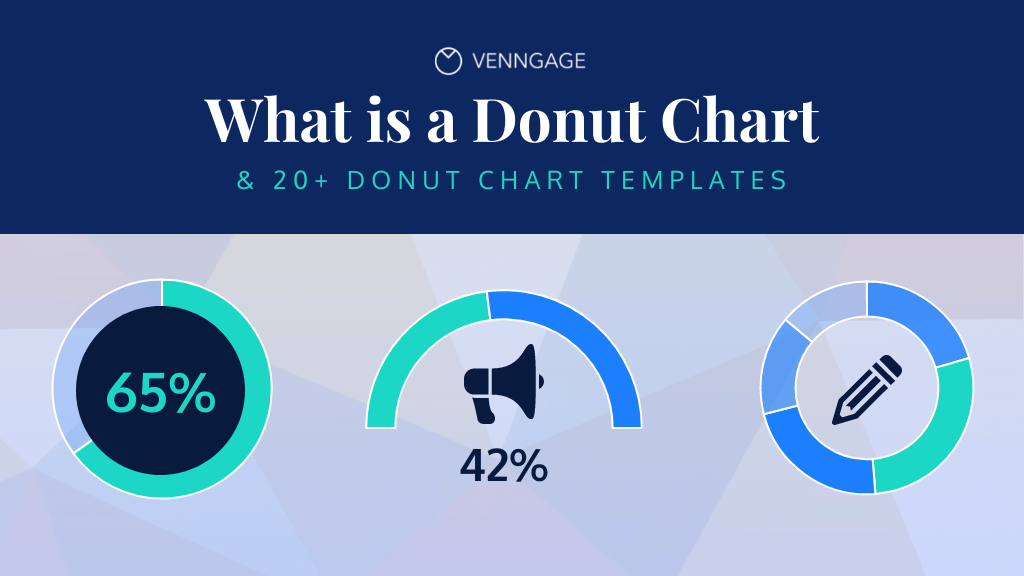 donut chart