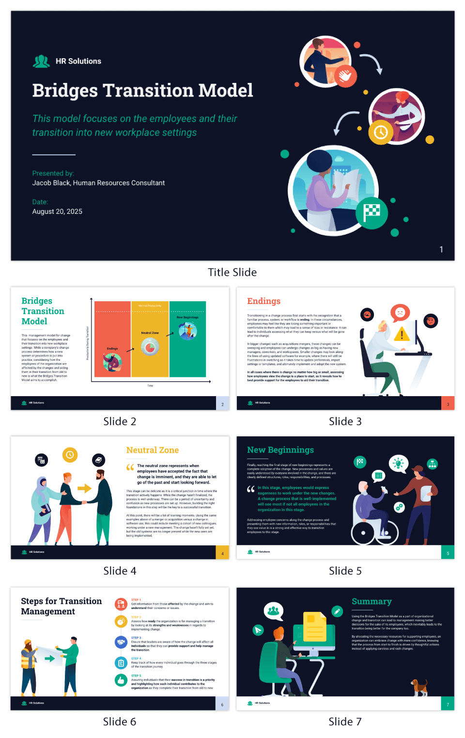 New Process Vs Old Process PowerPoint Template - PPT Slides