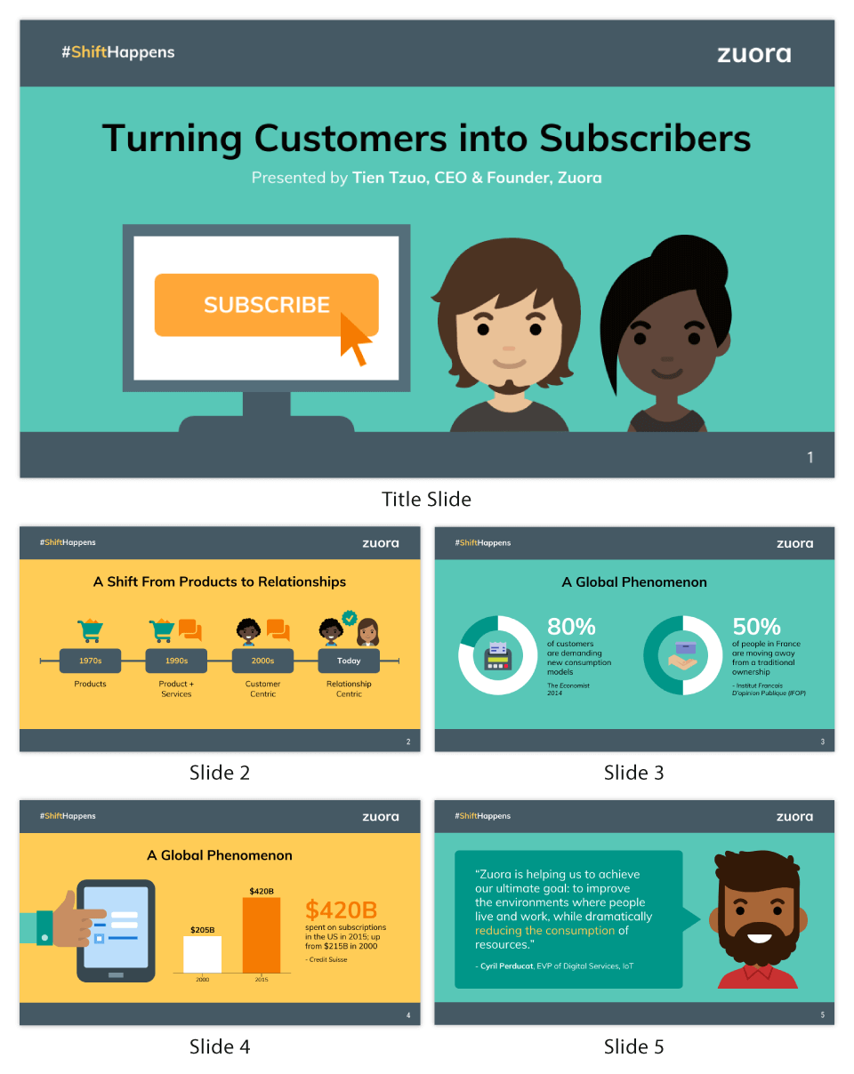 powerpoint template