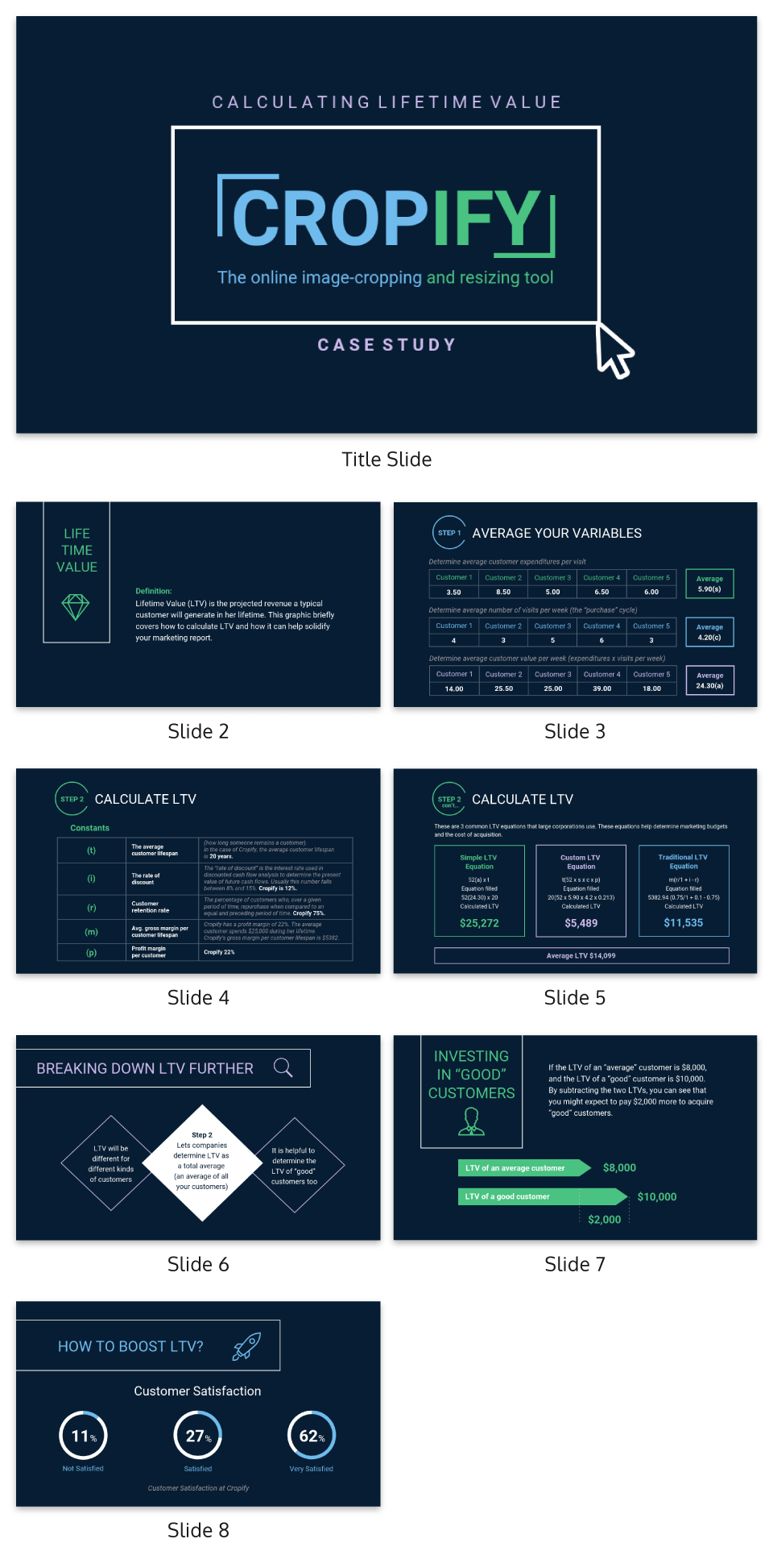 powerpoint template