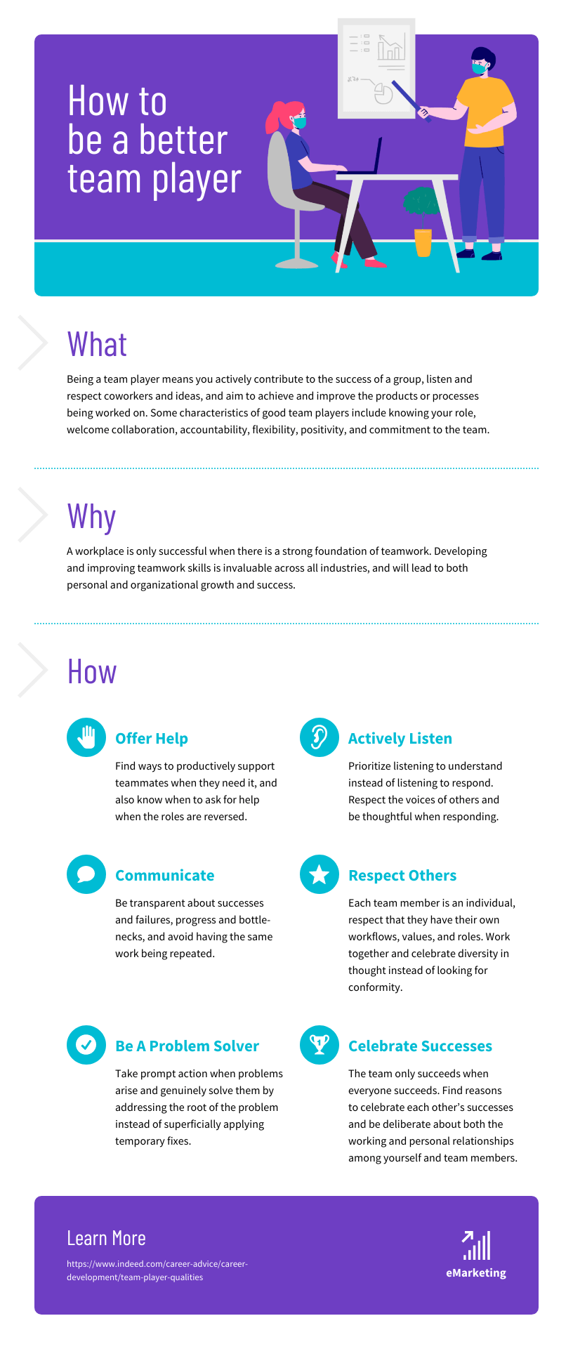 Top Learner Leaderboard Microlearning Infographic - Venngage