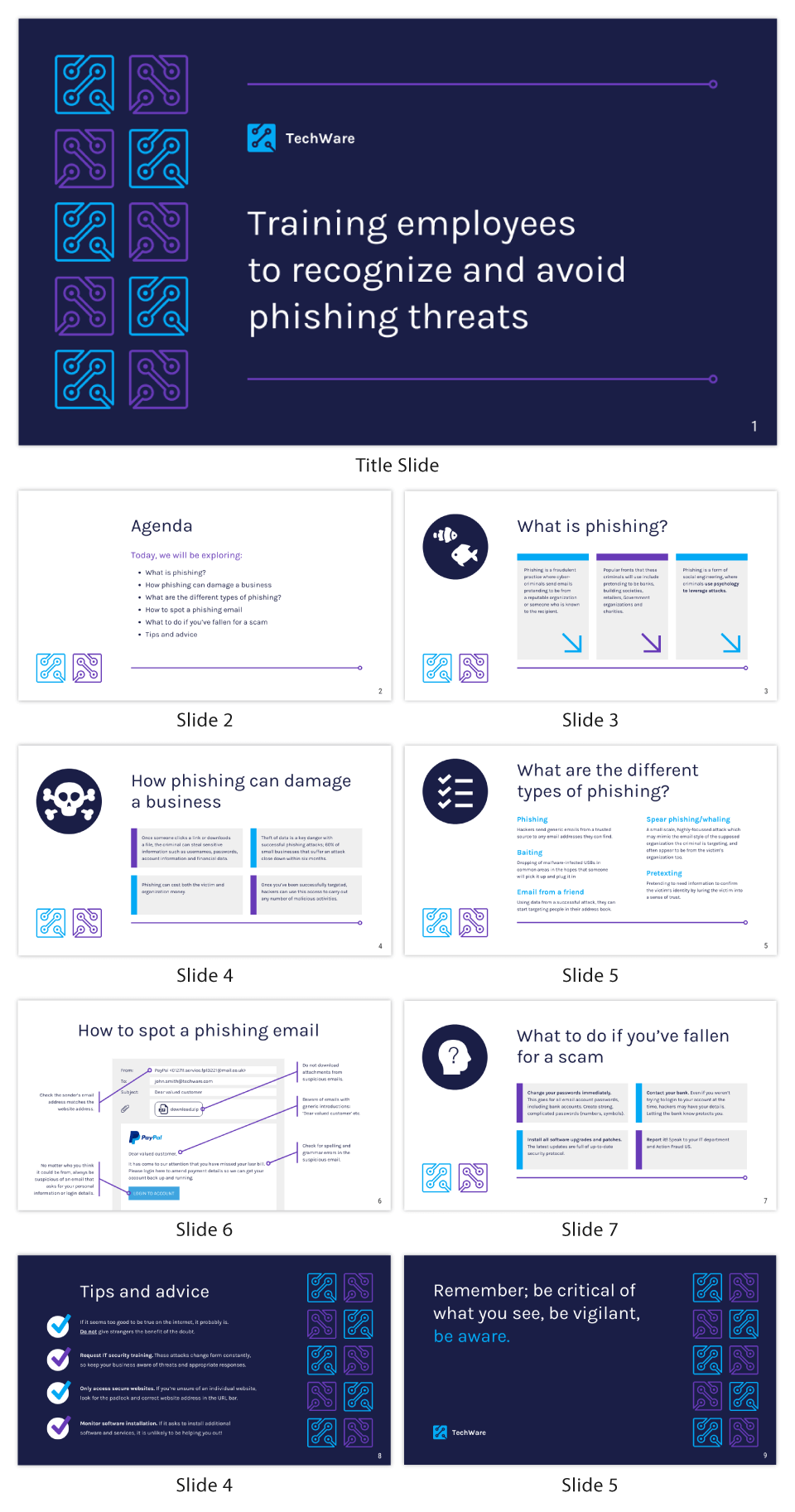 training participation