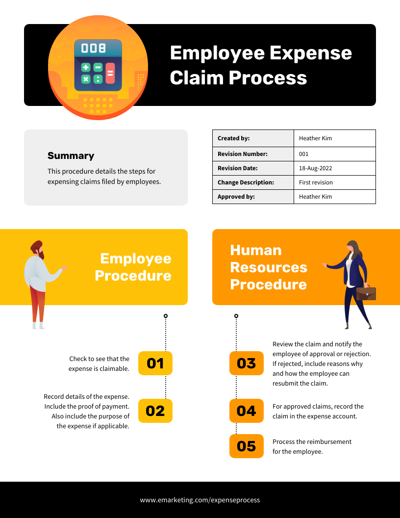 process improvement plan