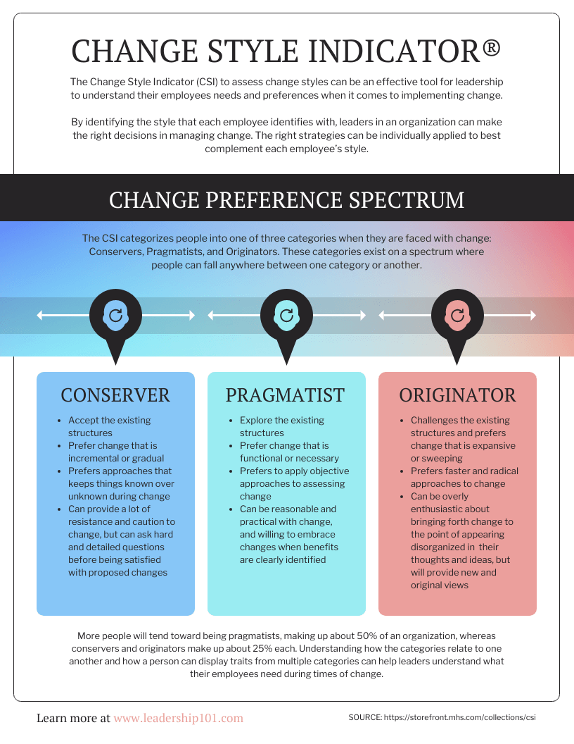 How to show views, and other information in a topic? - support