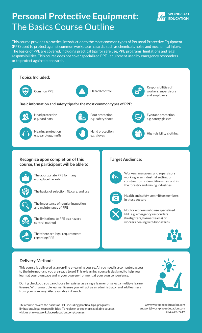 Plantilla de infografía que utiliza dos colores: blanco y verde agua. Así le da la seriedad que requiere porque es sobre equipo de protección del personal.