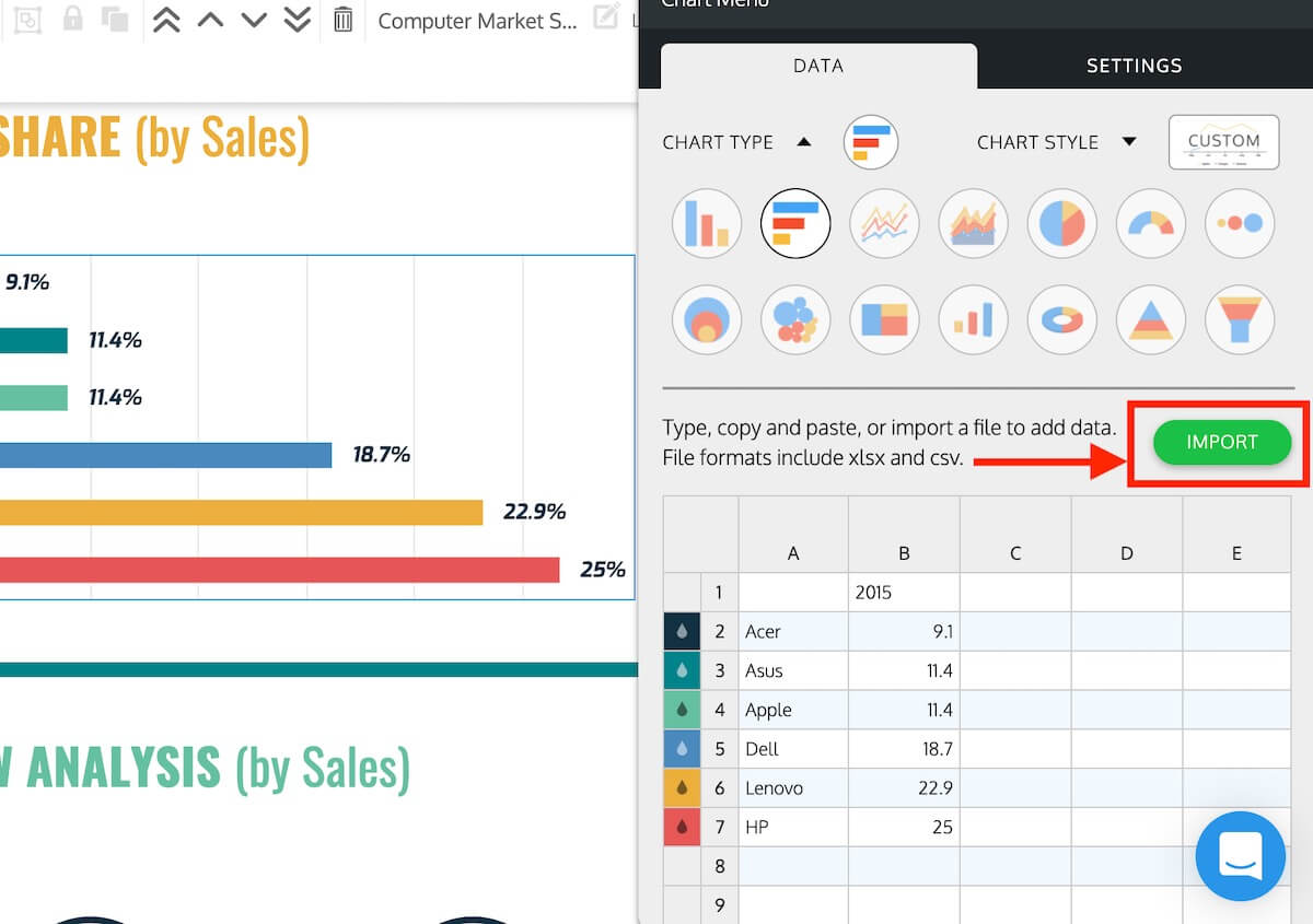 Adding data to your charts with CSV Import