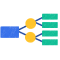 Anpassbare Diagramme