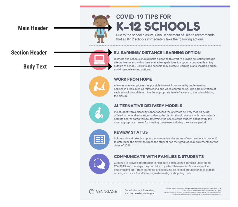 what is an infographic font styles