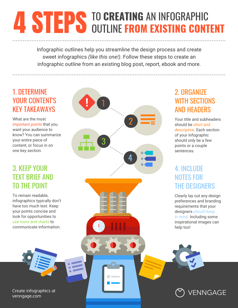 infographic about infographics