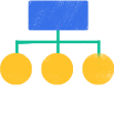 Creazione di diagrammi di flusso utente gratuiti per un flusso utente perfetto