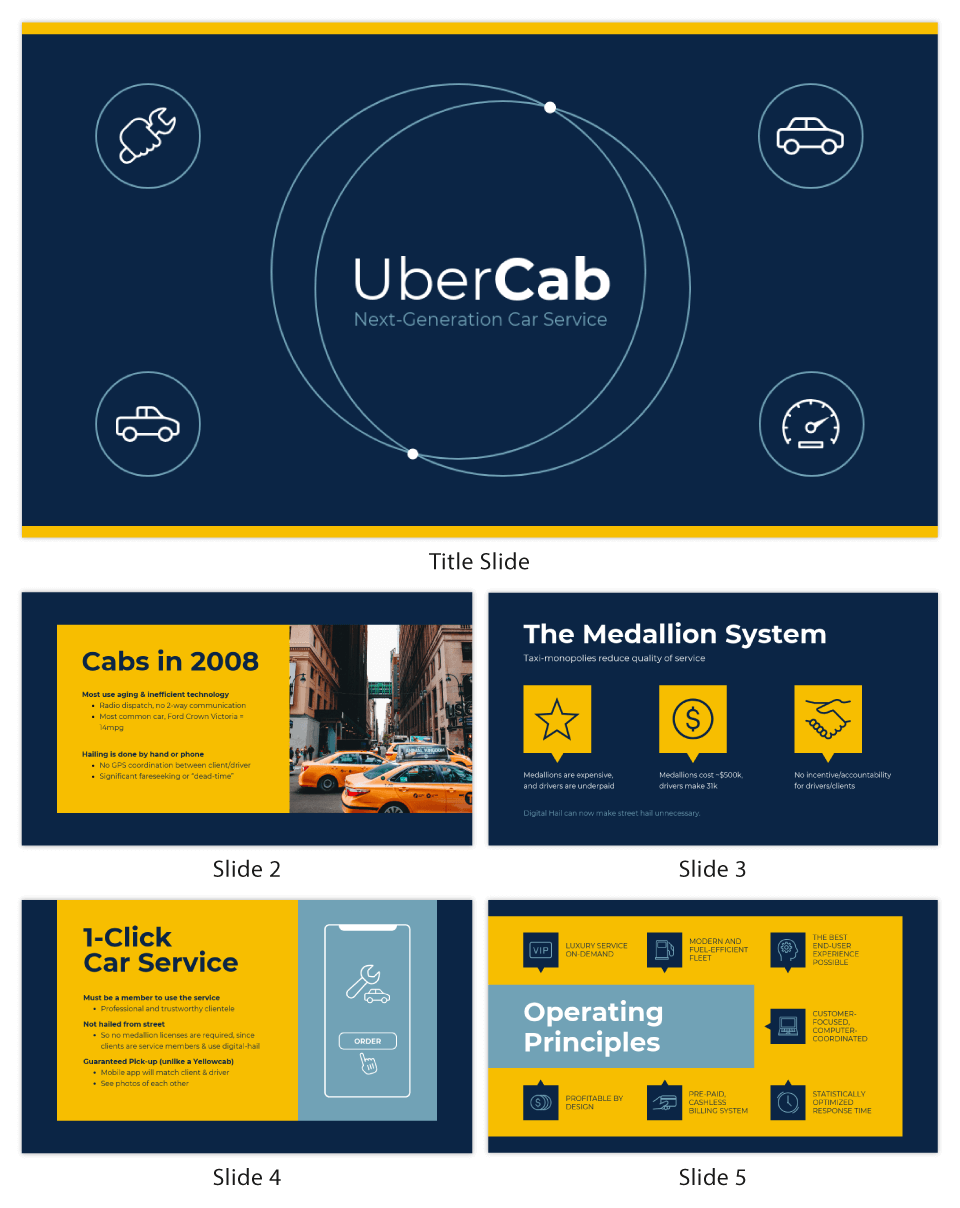 presentation powerpoint uber