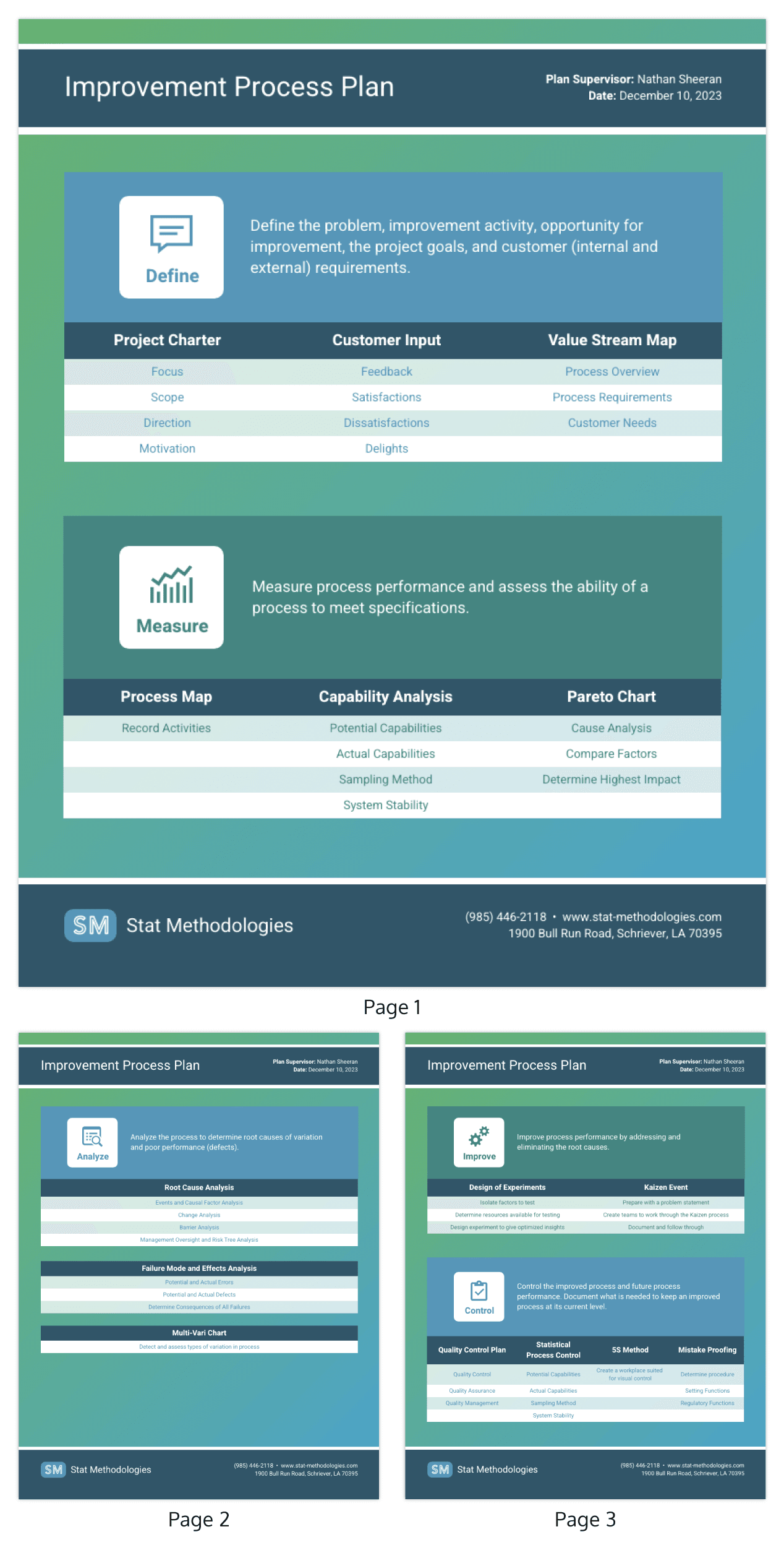 How To Create A Process Improvement Plan Templates Venngage 4630