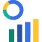 Visualização de dados