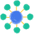 Bubble Map Templates