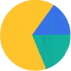 Costruite una visualizzazione perfetta per i vostri dati con il Creatore di grafici a torta online