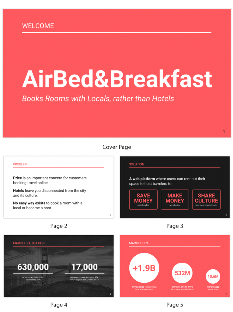 Free Airbnb Pitch Deck Presentation Template
