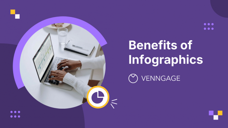 Benefits of Infographics