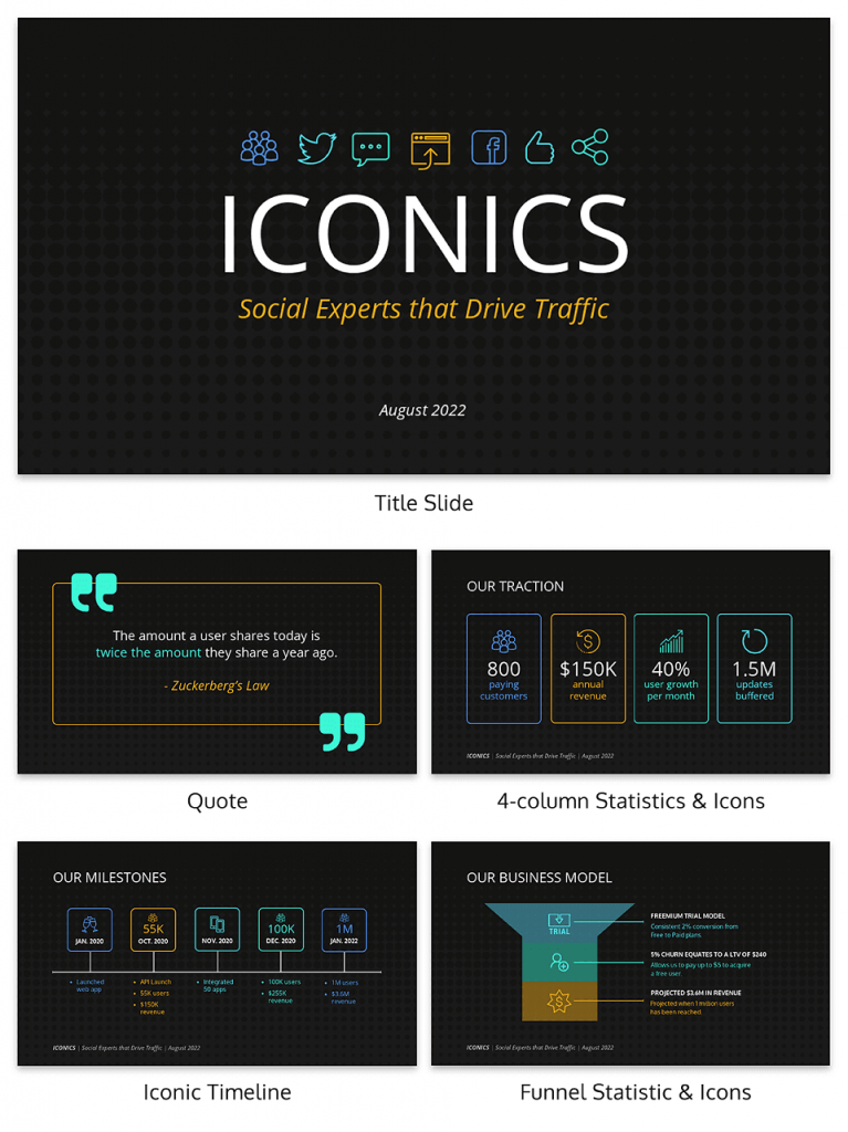 Iconics Sales Deck