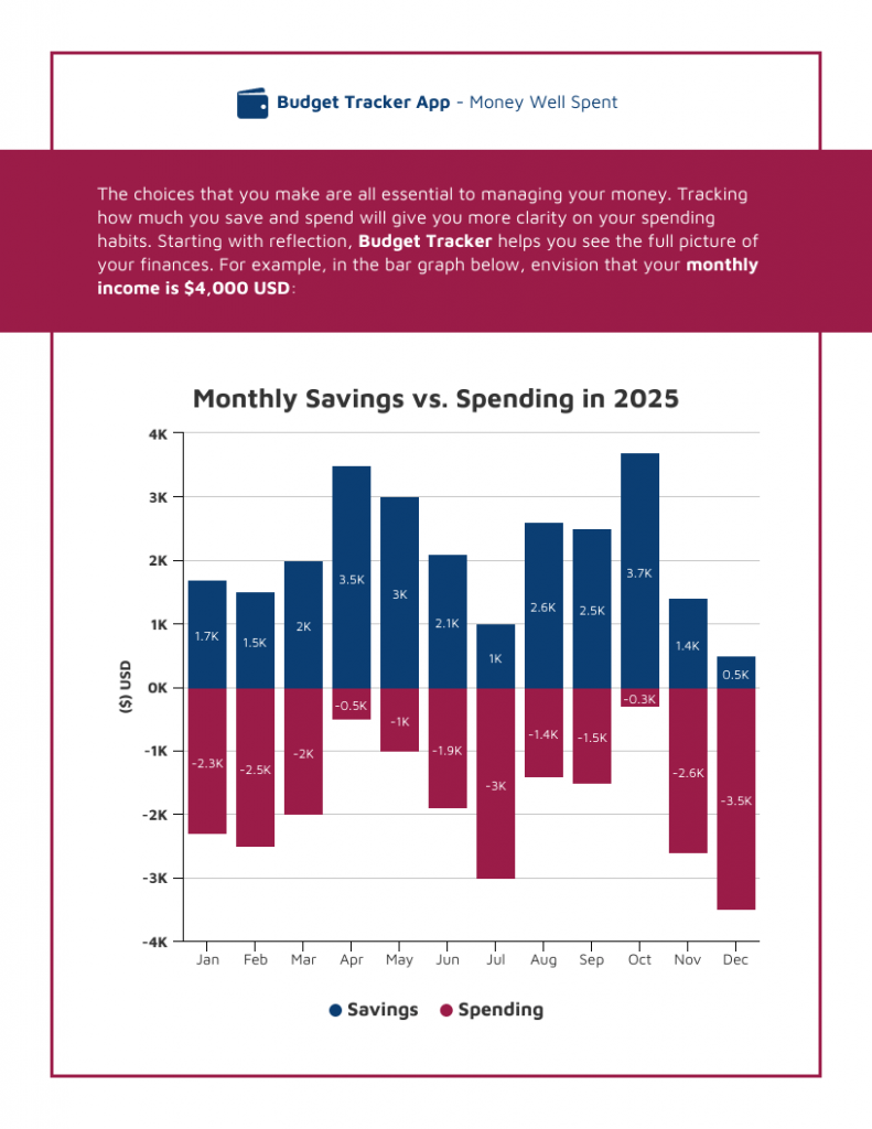 how-to-create-a-stacked-bar-chart-examples-venngage