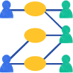 Why Create a Use Case Diagram?