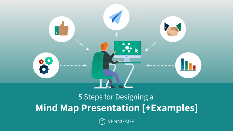 5 Steps for Designing a Mind Map Presentation [+Examples] - Venngage