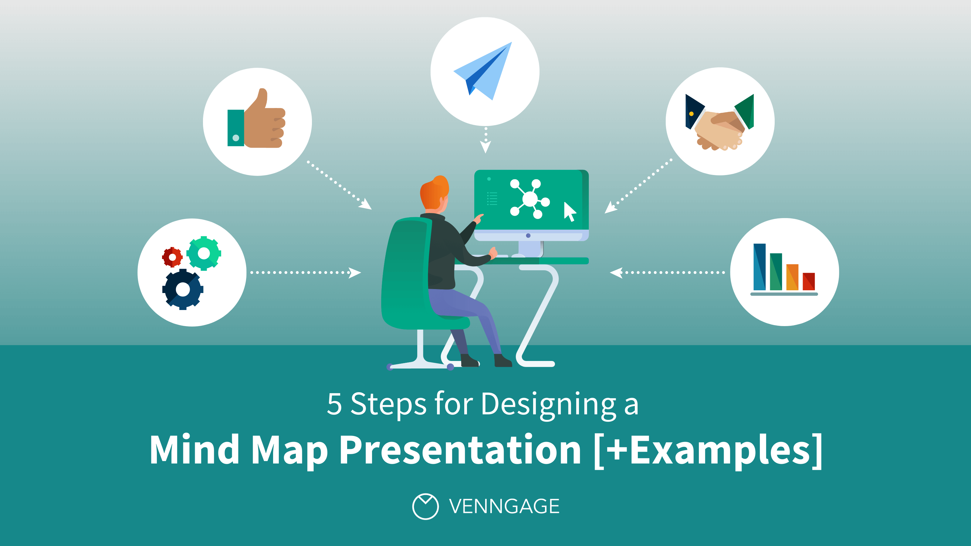 presentation by mind map