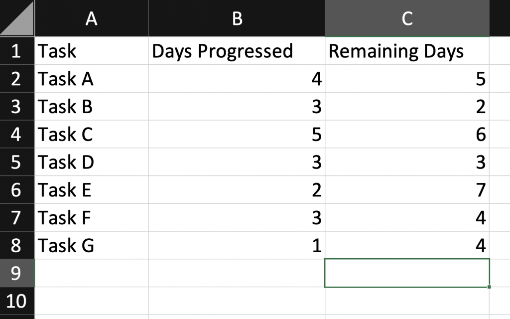 Gantt-chart-in-Excel-1-1024x640