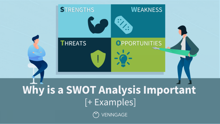 Why Is a SWOT Analysis Important [+ Examples] - Venngage