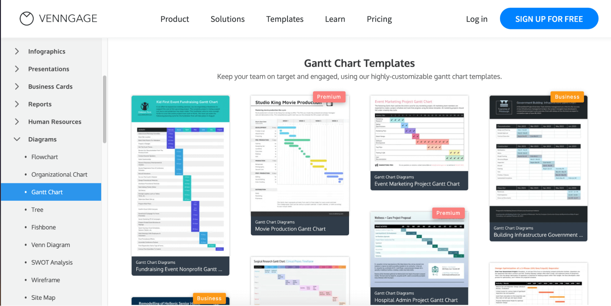 google docs gantt chart template