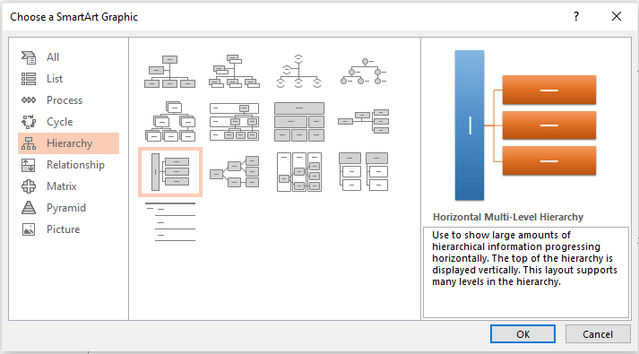 mind map presentation