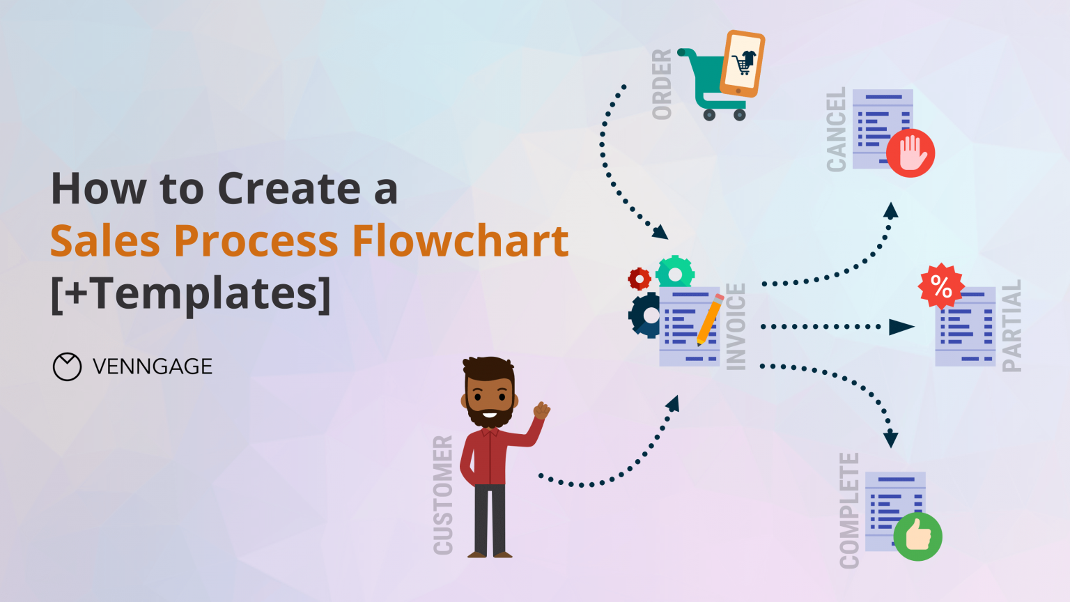 Sales Process Flowchart: The Complete Guide - Venngage