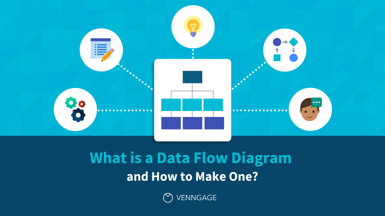 Data Flow Diagram: What Is It, Examples & How to Create One - Venngage
