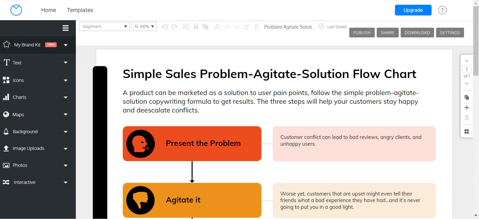 How to Create a Sales Process Flowchart in 5 Steps - Venngage