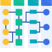 Plantillas de tableros Scrum