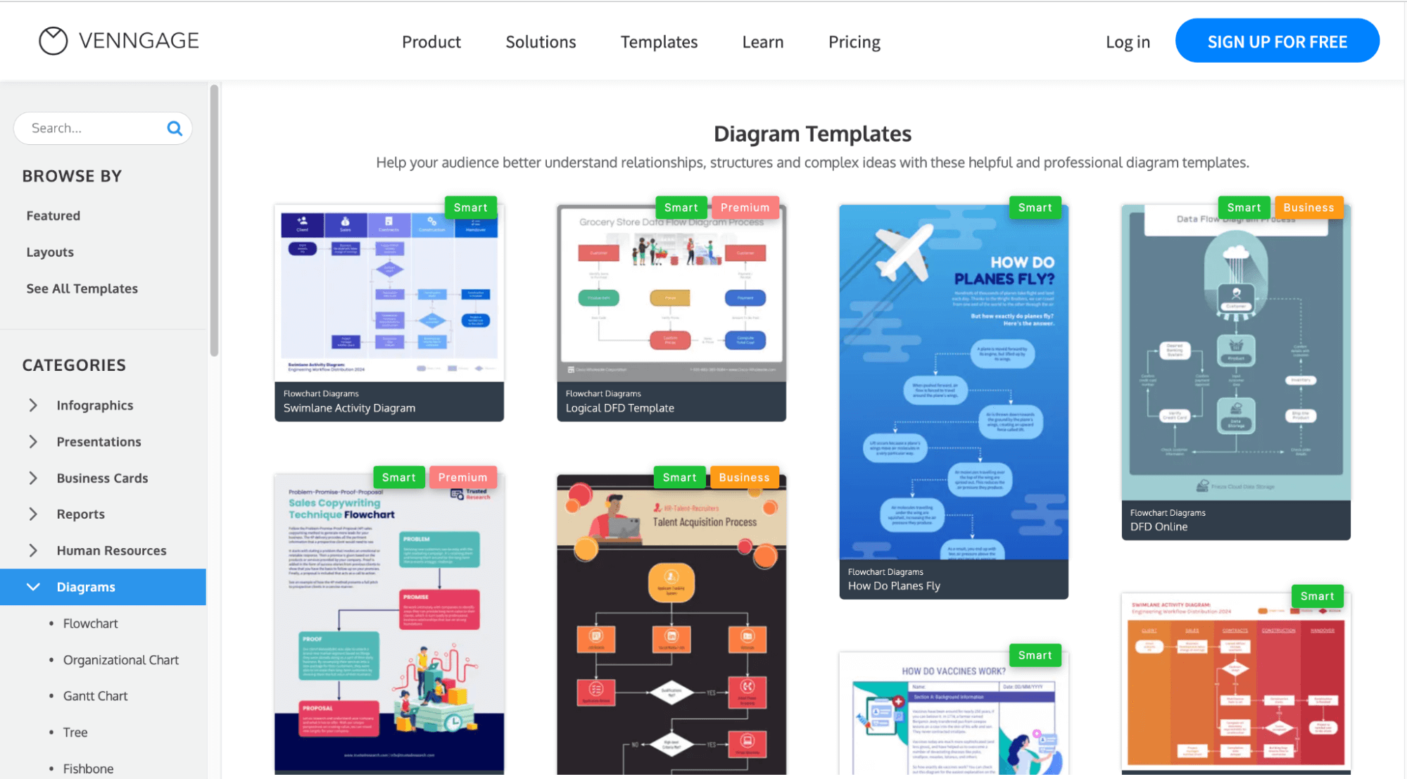 create class diagram with venngage 