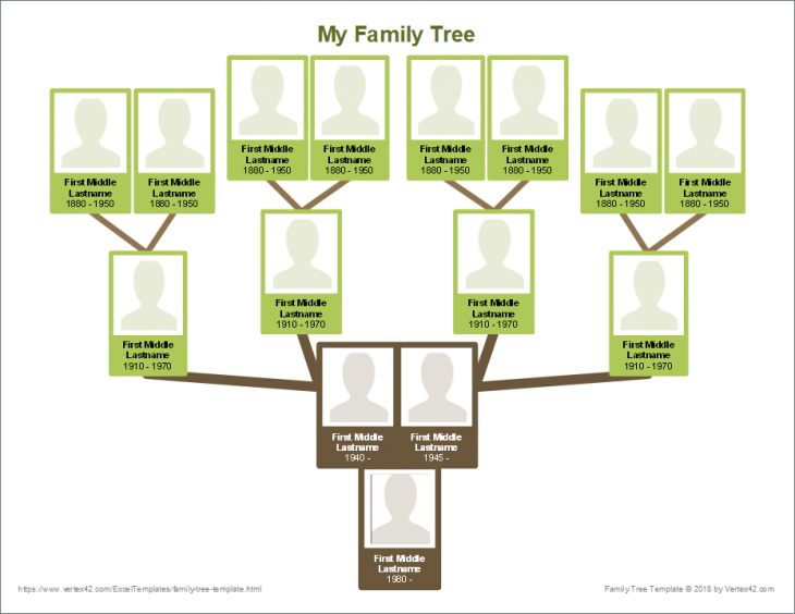 How to Make a Family Tree Diagram (+ Examples) - Venngage