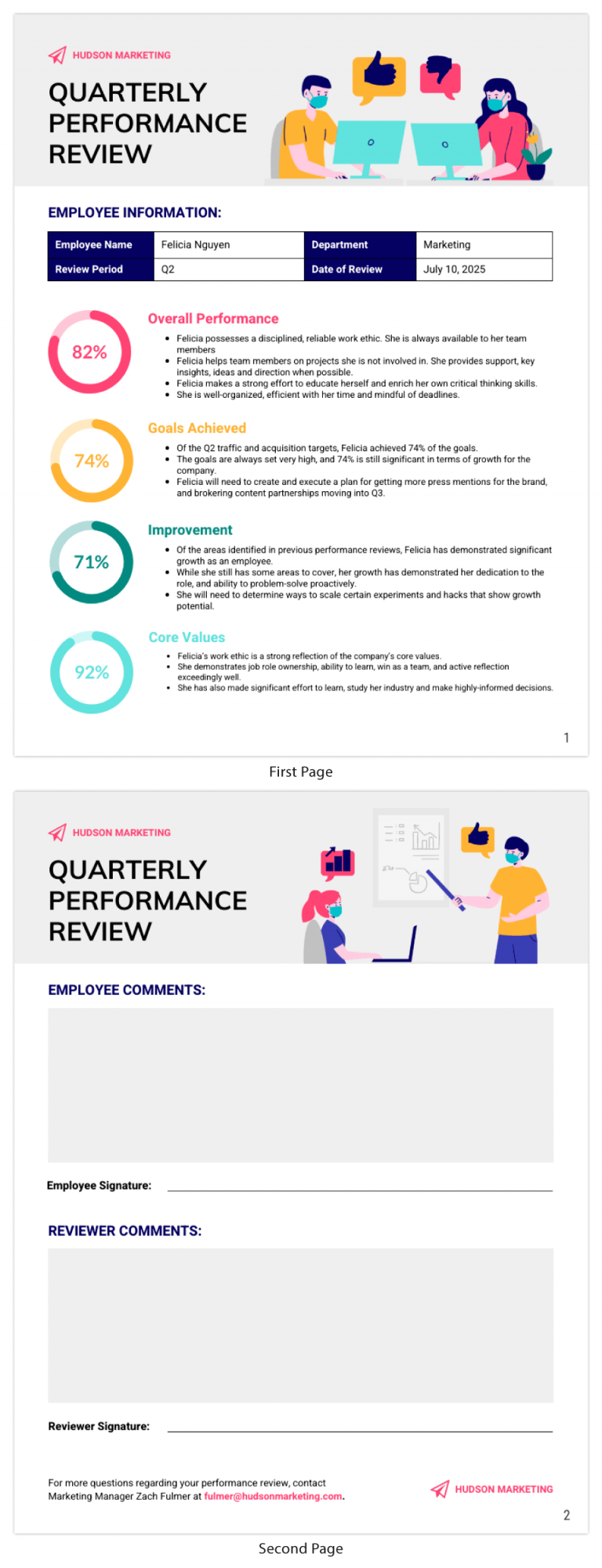21 Performance Review Examples Phrases & Templates - Venngage