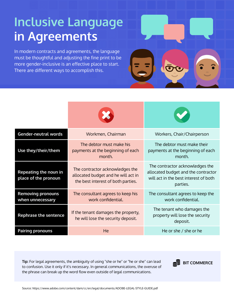 The 7 Types of Knowledge: Definitions, Examples, & More