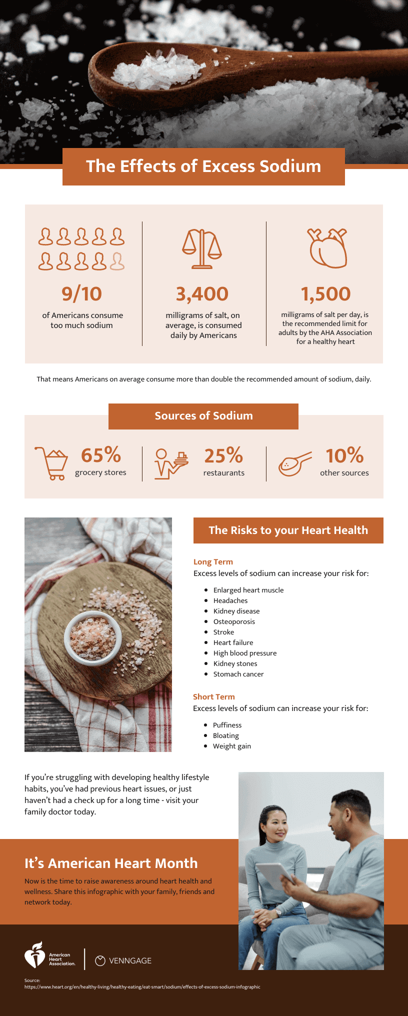 Plantilla de infografía que habla sobre los efectos negativos del exceso de sodio.