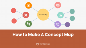 How To Make A Concept Map 2026 Guide Venngage How To Make A Concept Map 300x169 