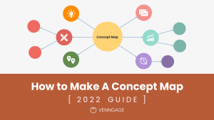 How to Make a Concept Map [2022 Guide] - Venngage