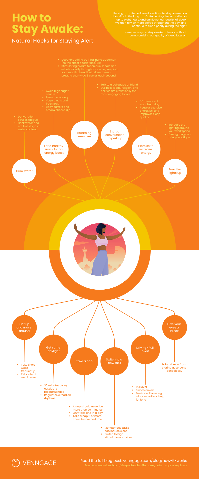 10 Concept Map Examples To Showcase Your Ideas Venngage